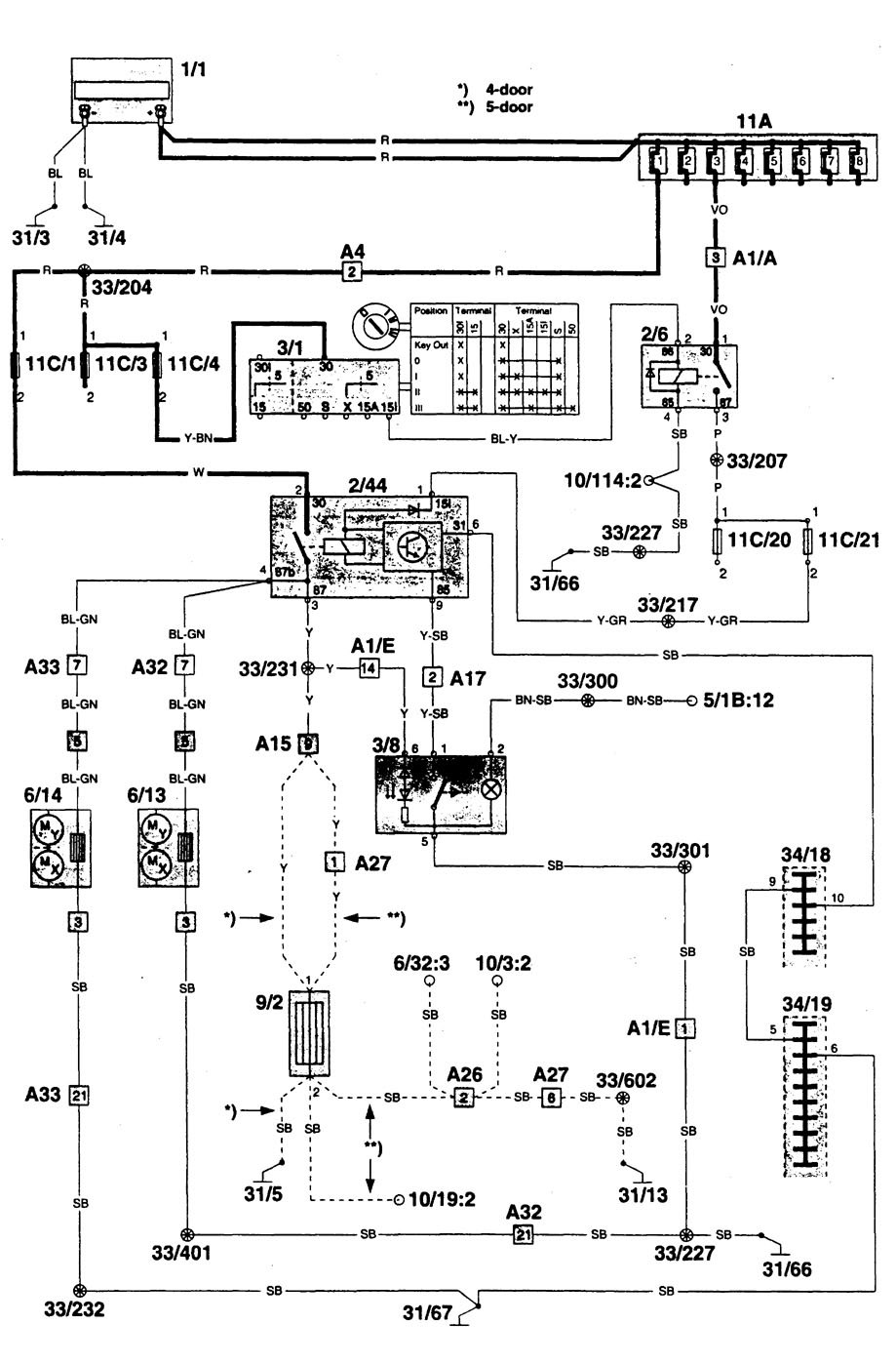 Volvo 960  1996  - Wiring Diagrams