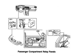 Volvo 960 - wiring diagram - relays (part 4)