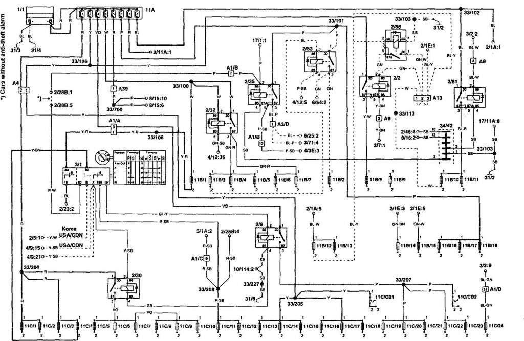 Volvo 960 (1995) wiring diagrams retained accessory power