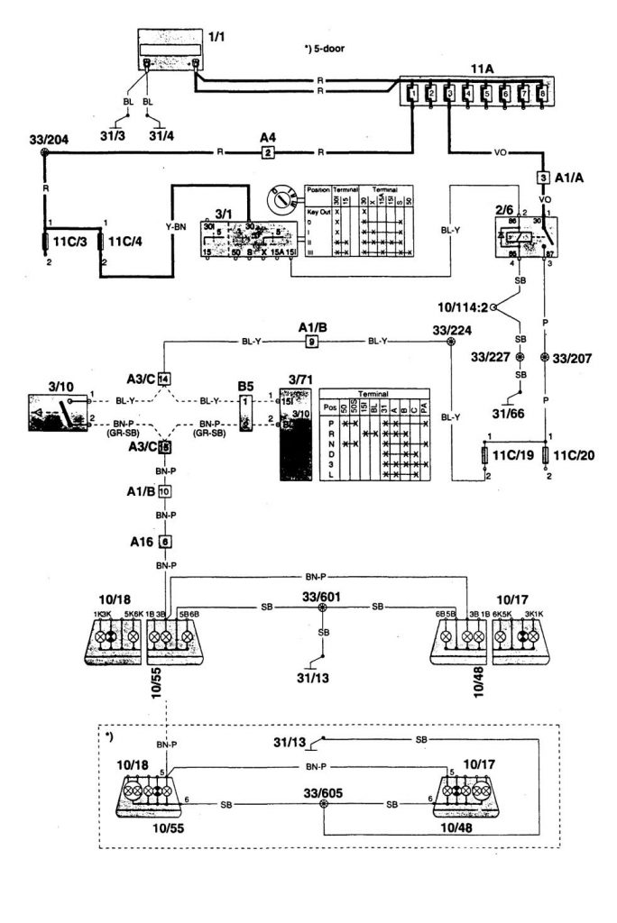 Volvo 960 (1996) wiring diagrams reverse lamp Carknowledge.info
