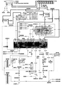 Volvo 960 - wiring diagram - security/anti-theft (part 1)