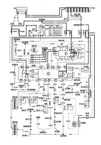 Volvo 960 - wiring diagram - security/anti-theft (part 1)