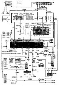Volvo 960 - wiring diagram - security/anti-theft (part 2)