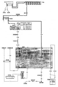 Volvo 960 - wiring diagram - security/anti-theft (part 3)
