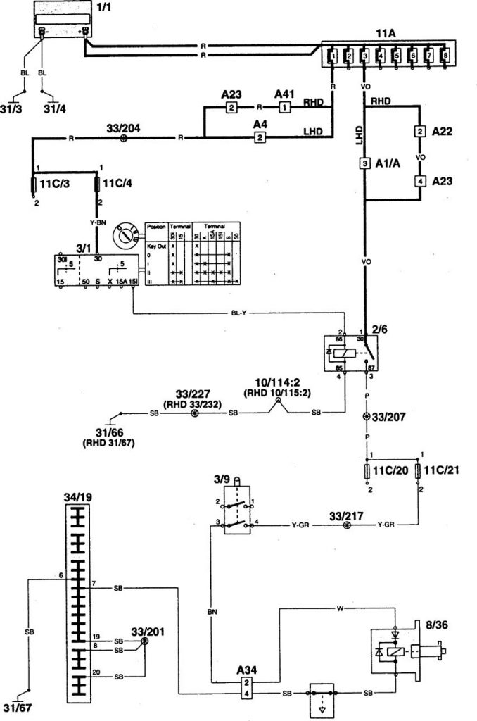 Volvo 960 (1996 1997) wiring diagrams shift interlock