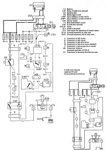 Volvo 960 - wiring diagram - shift interlock