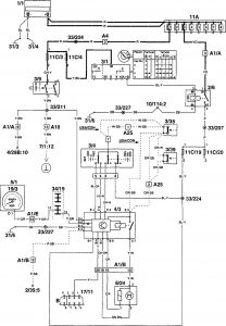 Volvo 960 - wiring diagram - speed control (part 1)