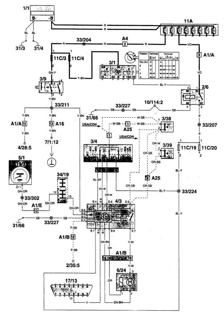 Volvo 960 (1996) wiring diagrams speed controls Carknowledge.info