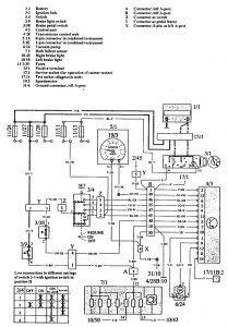 Volvo 960 - wiring diagram - speed controls