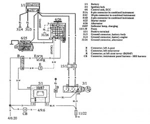 Volvo 960 - wiring diagram starting (part 1)