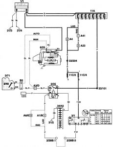 Volvo 960 - wiring diagram - starting (part 1)