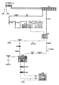 Volvo 960 - wiring diagram - sun roof (part 1)