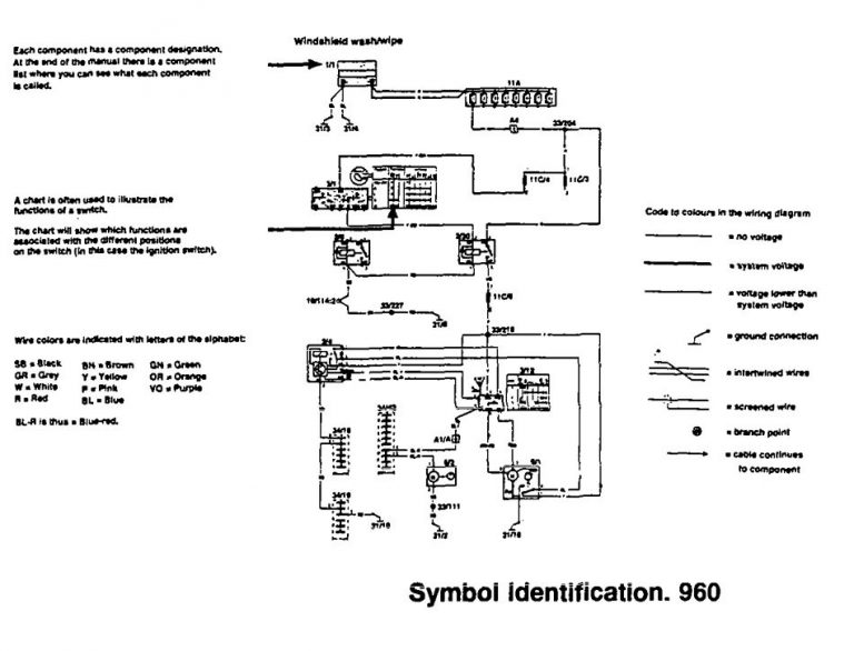 Volvo 960 (1995) – wiring diagrams – symbol ID - Carknowledge.info