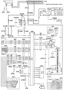 Volvo 960 - wiring diagram - transmission controls (part 1)