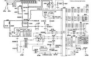 Volvo 960 - wiring diagram - transmission controls (part 1)