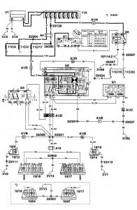 Volvo 960 - wiring diagram - turn signal lamp (part 1)
