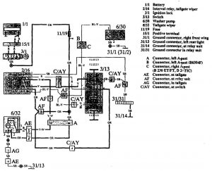 Volvo 960 - wiring diagram - wiper/washer (part 2)