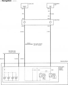 Acura TL - wiring diagram - audio (part 2)