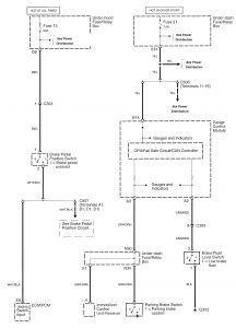Acura TL - wiring diagram - brake controls (part 5)