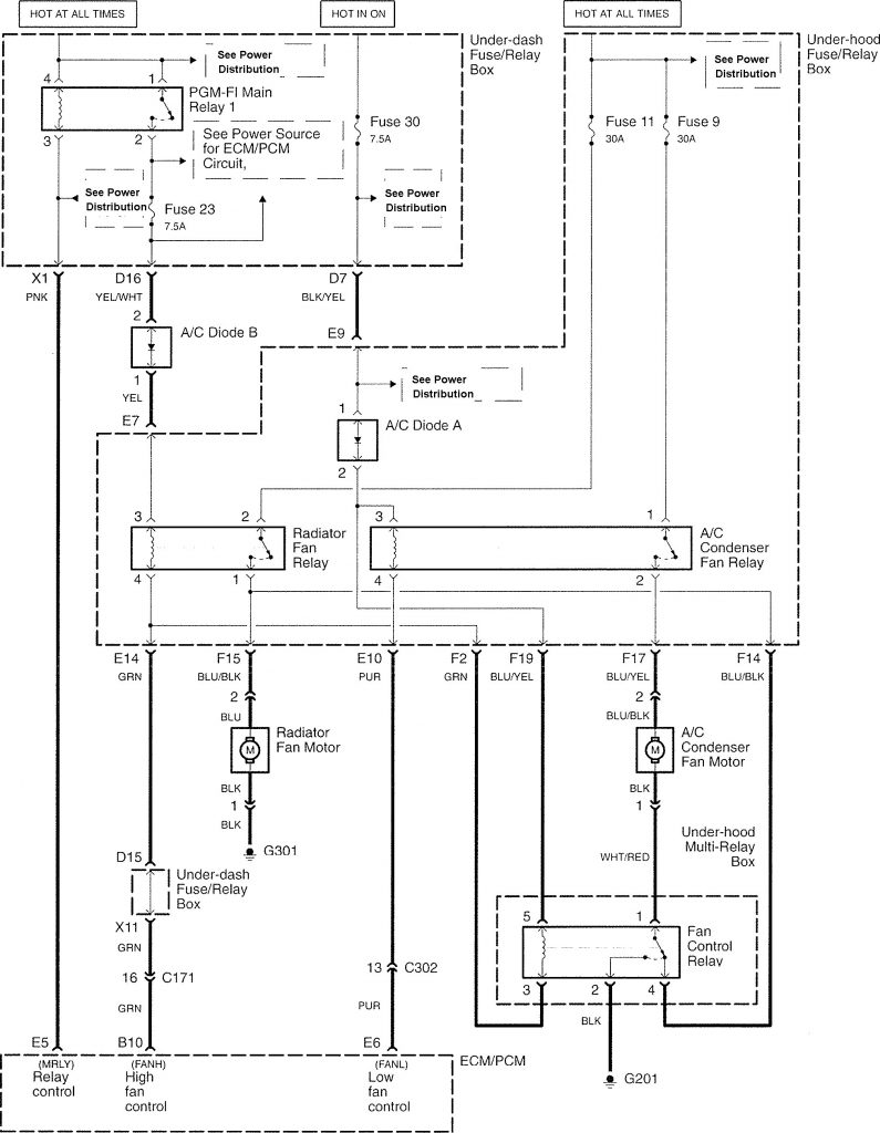 Acura TL (2007 - 2008) - wiring diagrams - cooling fans - Carknowledge.info