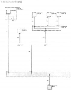 Acura TL - wiring diagram - dashboard integrated -central electronic (part 3)