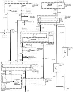 Acura TL - wiring diagram - fog lamps (part 1)
