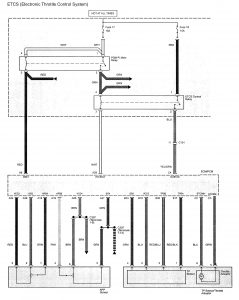 Acura TL - wiring diagram - fuel control (part 5)