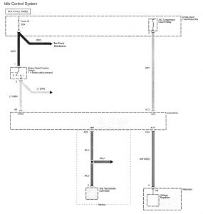 Acura TL - wiring diagram - fuel control (part 6)