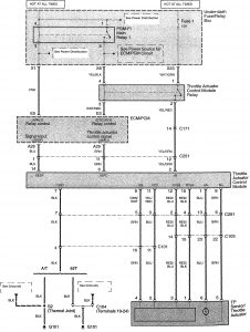Acura TL - wiring diagram - fuel control (part 11)