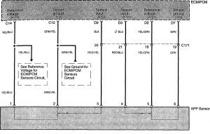 Acura TL - wiring diagram - fuel control (part 12)