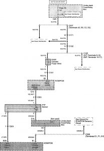 Acura TL - wiring diagram - fuel control (part 13)