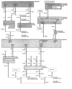 Acura TL - wiring diagram - fuel control (part 4)