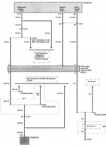 Acura TL - wiring diagram - fuel control (part 9)