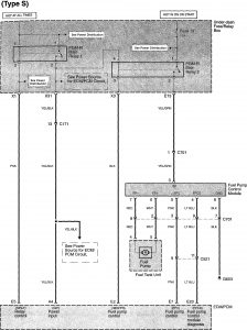 Acura TL - wiring diagram - fuel control