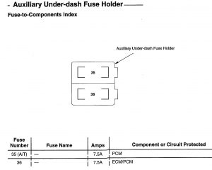 Acura TL - wiring diagram fuse (part 8)