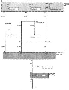 Acura TL - wiring diagram - hands free link system (part 1)