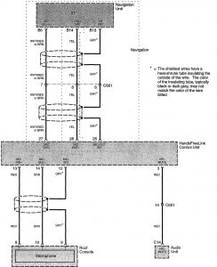 Acura TL - wiring diagram - hands free link system (part 2)