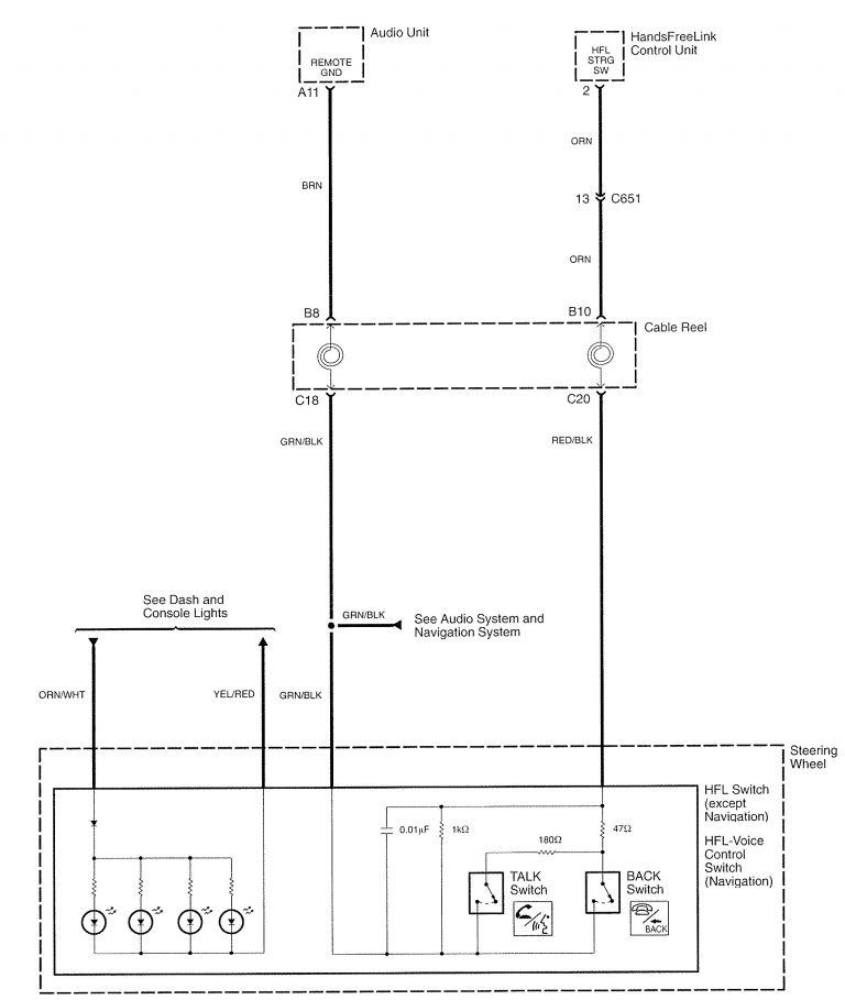 Acura TL (2007) wiring diagrams hands free link system