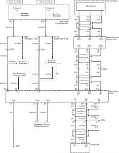 Acura TL - wiring diagram - HVAC controls (part 1)