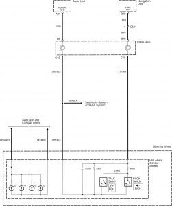 Acura TL - wiring diagram - HVAC controls (part 4)