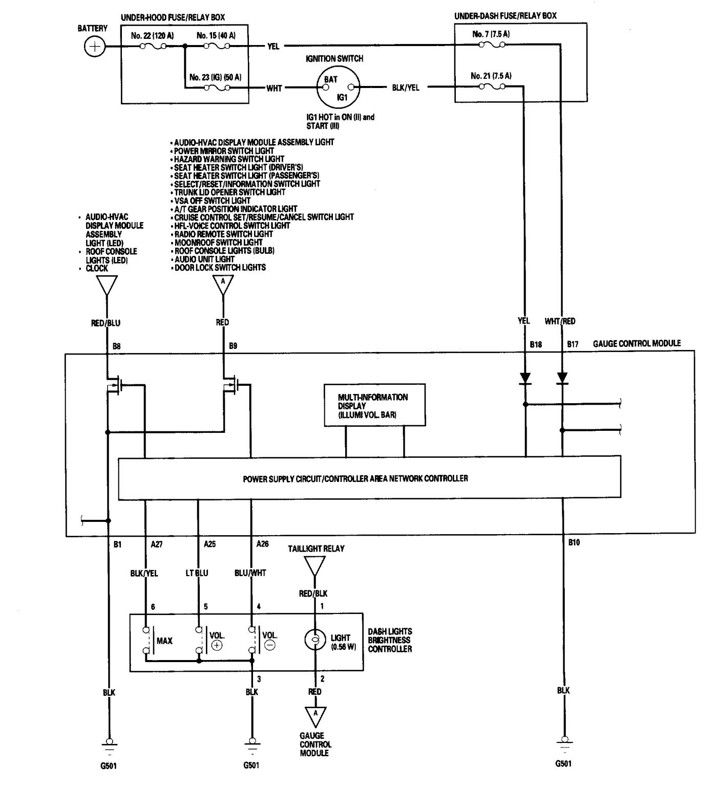 Acura TL (2006) wiring diagrams instrument panel lamp