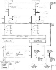 Acura TL - wiring diagram instrumentation (part 1)