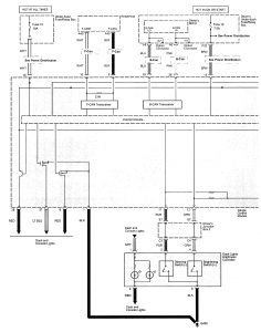 Acura TL - wiring diagram - instrumentation (part 1)
