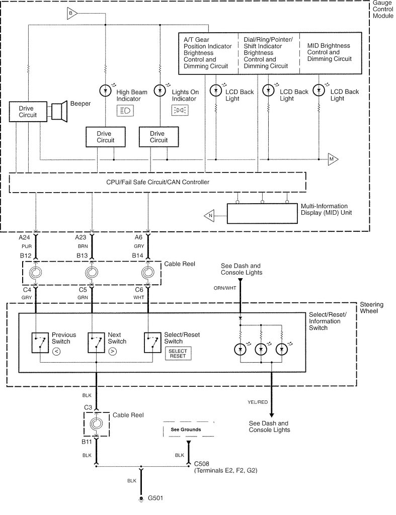 Acura TL (2007) wiring diagrams instrumentation Carknowledge.info