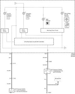Acura TL - wiring diagram instrumentation (part 5)