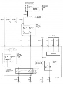 Acura TL - wiring diagram - interior lighting (part 2)