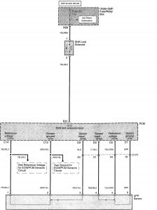 Acura TL - wiring diagram - key interlock (part 2)