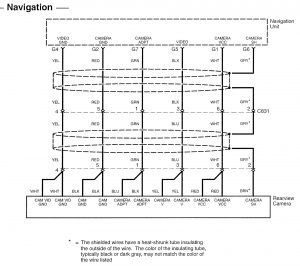 Acura TL - wiring diagram - parking aid (part 4)