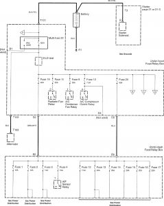 Acura TL - wiring diagram - power distribution (part 1)