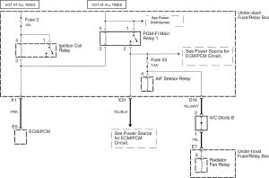 Acura TL - wiring diagram - power distribution (part 10)
